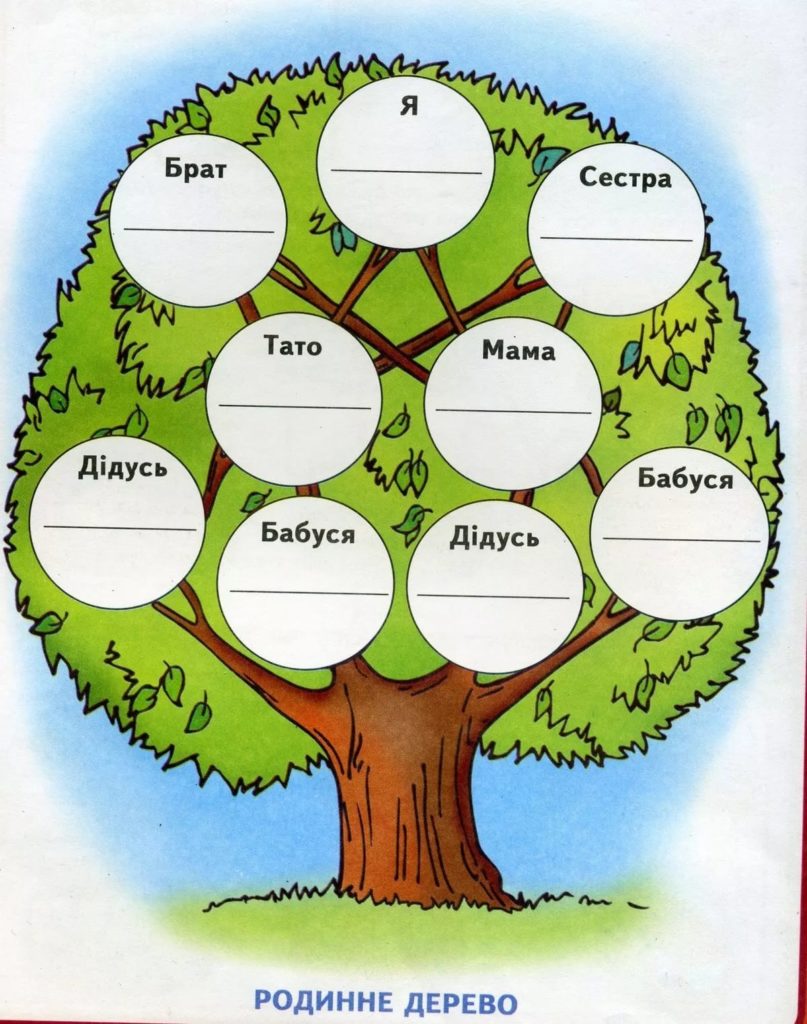 Генеалогическое древо схема шаблон для заполнения