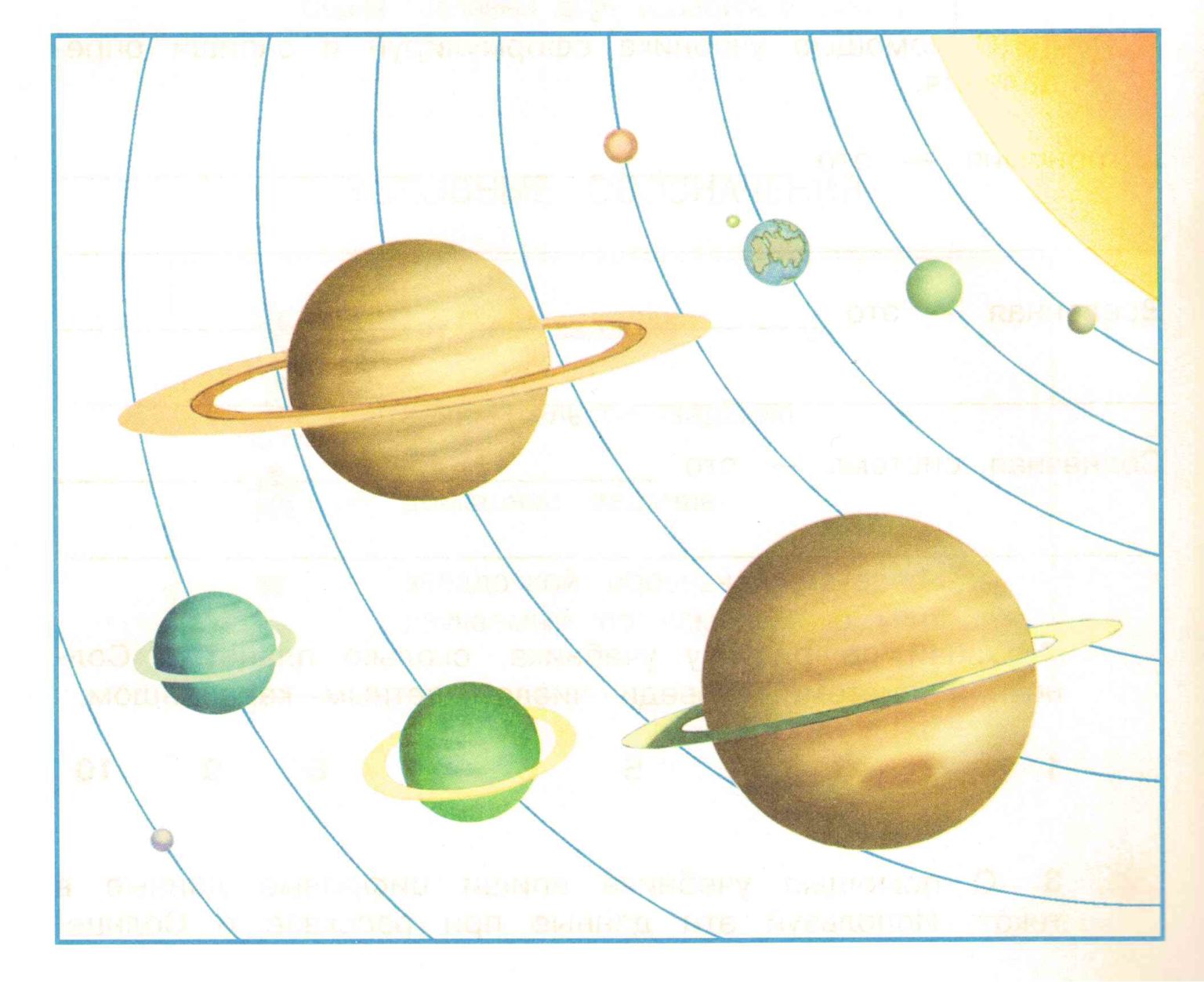 Солнечная система рисовать