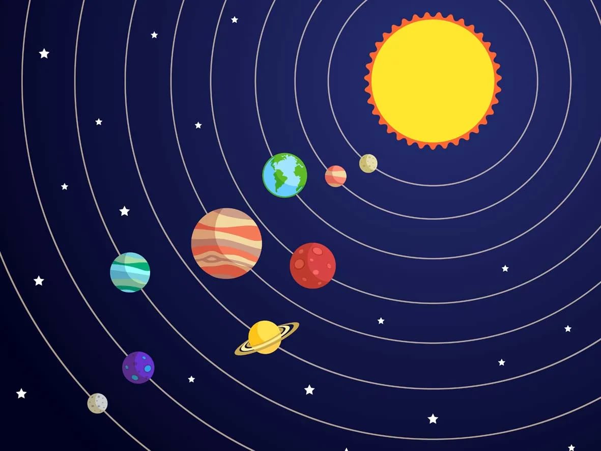Как нарисовать планеты солнечной системы