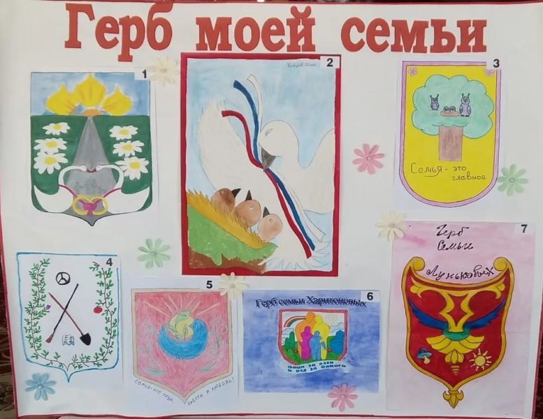 100 семейных гербов для детского сада или школы. Рисуем своими руками