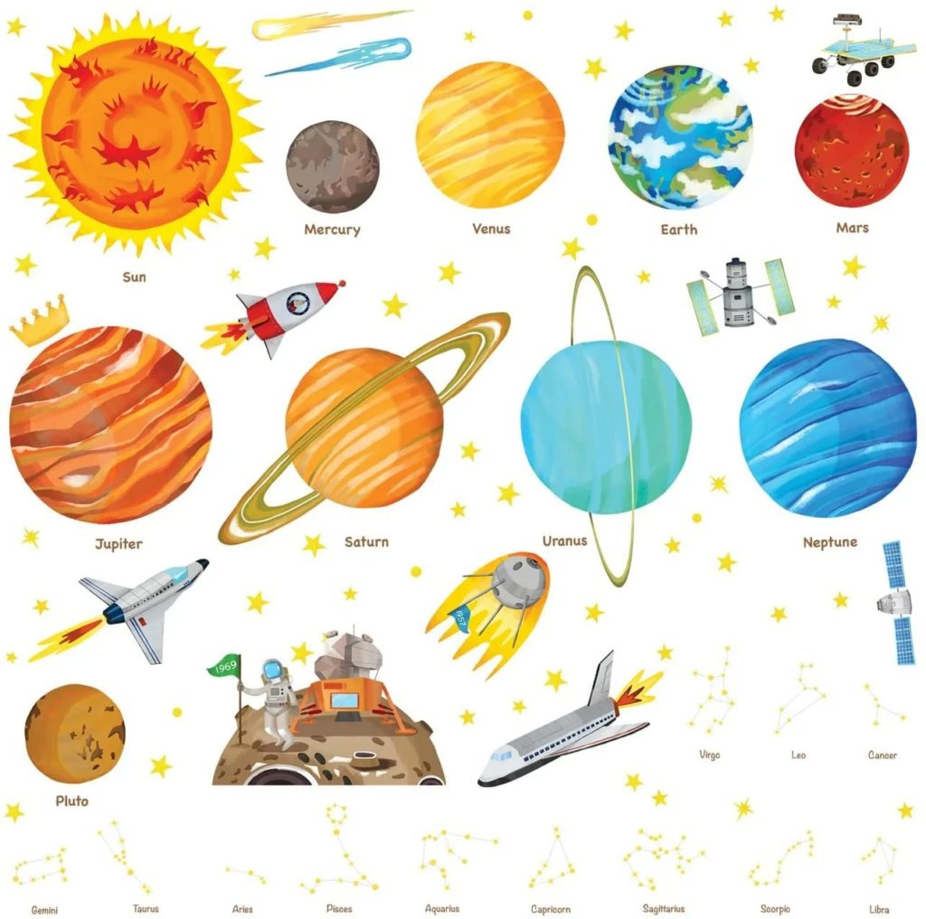 Нарисовать планеты солнечной системы для детей