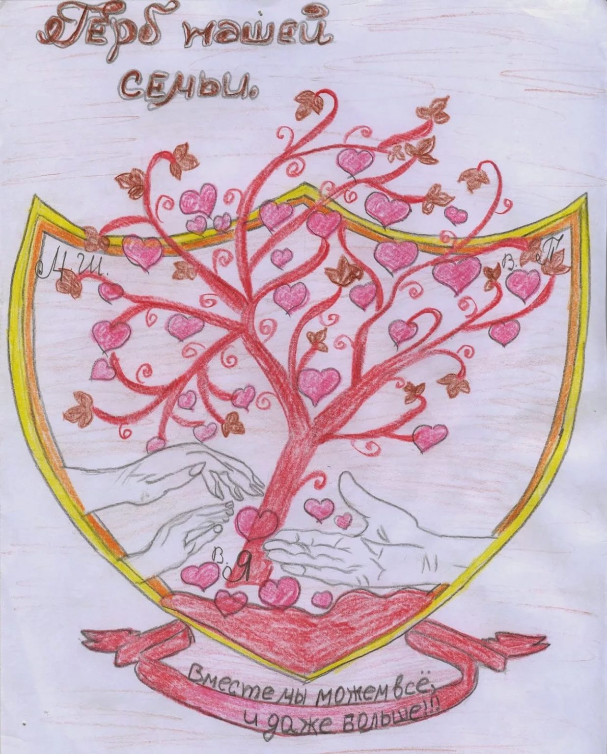 Герб семьи дерево