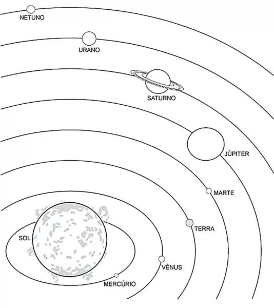 Рисунки солнечной системы и планет: 100 картинок