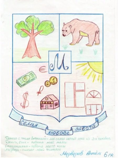 100 семейных гербов для детского сада или школы. Рисуем своими руками