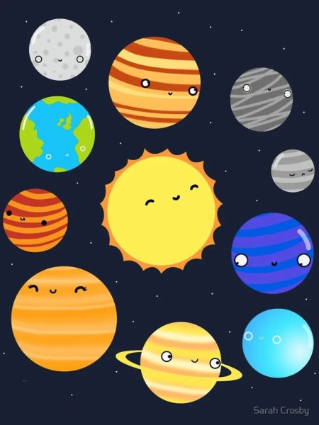 Рисунки солнечной системы и планет: 100 картинок