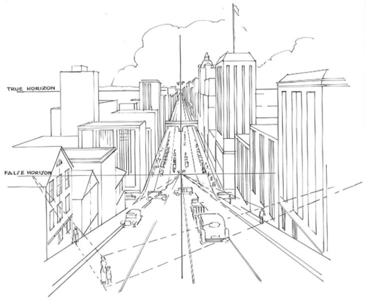 Как нарисовать город: 100 рисунков