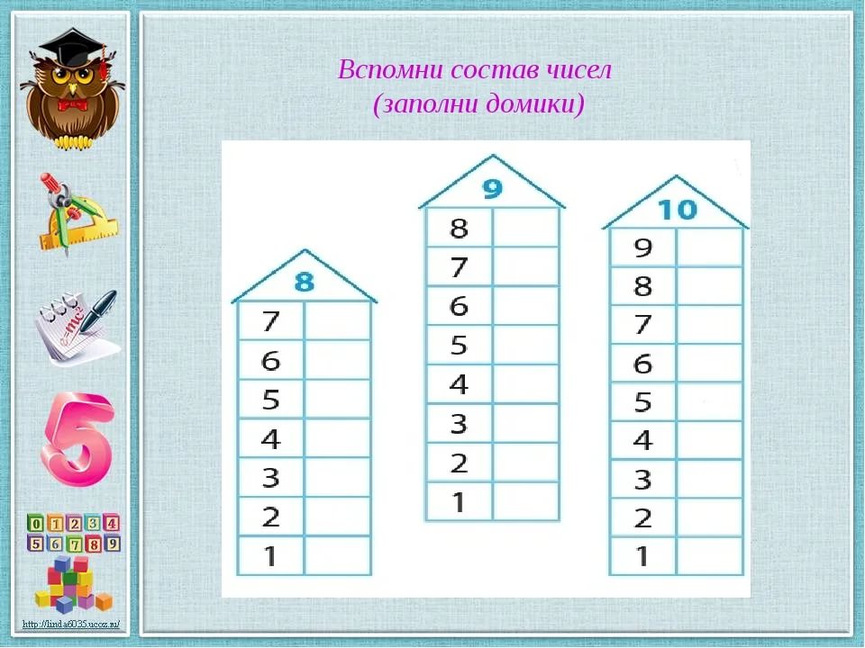 Состав чисел 6 9. Из чего состоят числа от 1 до 10. Числовые домики состав числа. Состав чисел до 9 таблица. Задания для детей числовые домики.