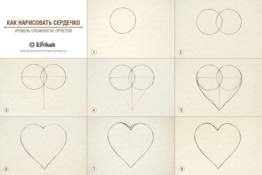 Как нарисовать сердце: 80 рисунков