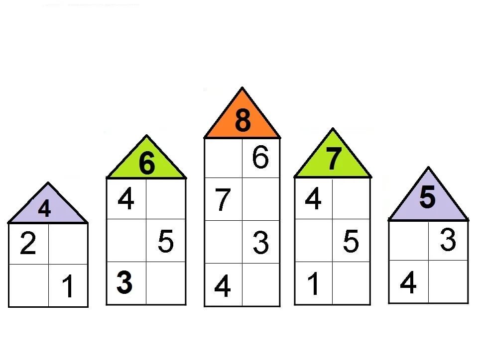 Заселяем домики. Числовые домики состав числа. Числовые домики состав числа до 6. Засели домик состав числа 2. Состав числа заселяем домики.