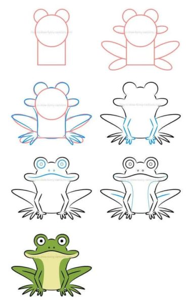 100 рисунков лягушки карандашом и не только