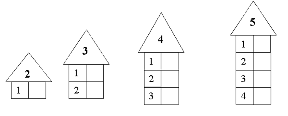 Засели домики состав числа 3.4.5. Засели домик состав числа 2. Числовые домики состав числа 5. Состав числа 2 3 4 для дошкольников.