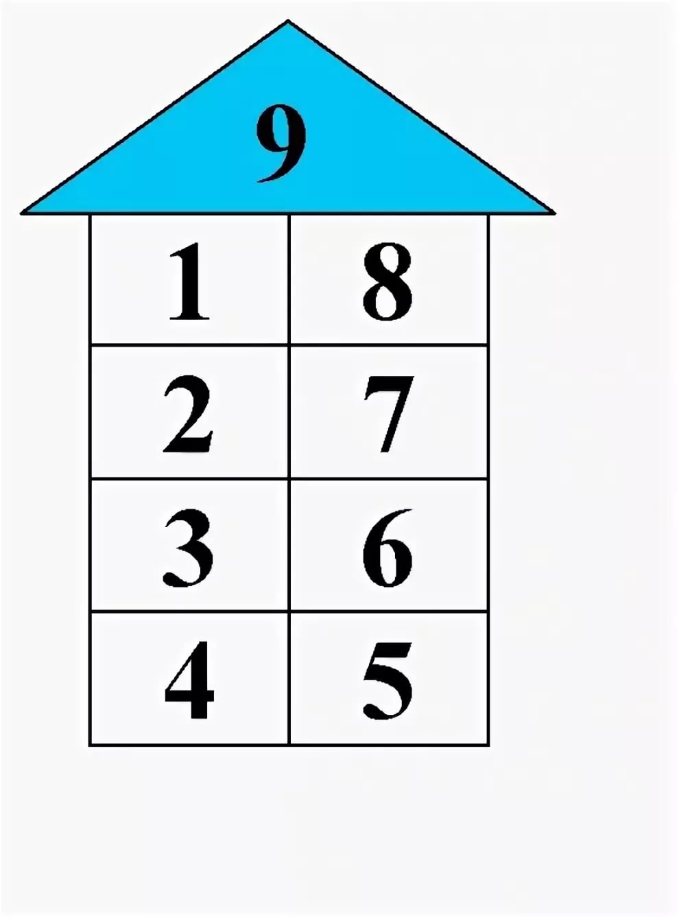 Включи состав числа 4. Числовые домики состав числа 9. Домики с цифрами для дошкольников. Цифровые домики для дошкольников. Числовые домики для дошкольников.