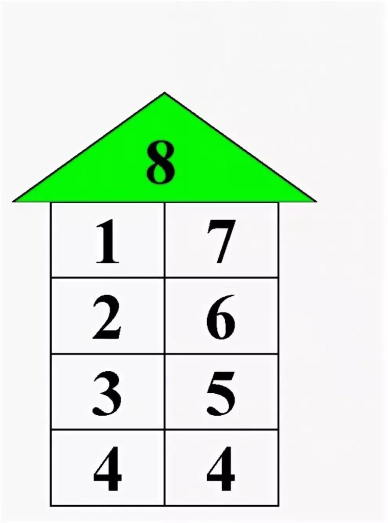 Состав числа до 10 домики картинки распечатать для дошкольников