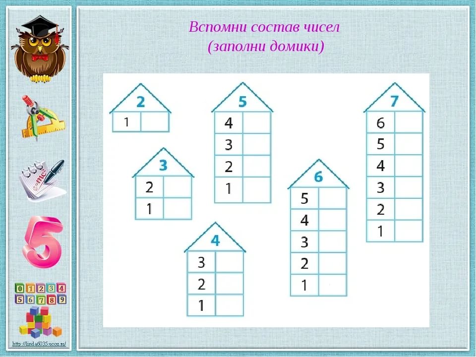 Состав 1 десятка. Задания числовые домики состав числа 5. Математика 1 класс состав числа домики. Числовые домики состав числа. Числовые домики для дошкольников состав числа.