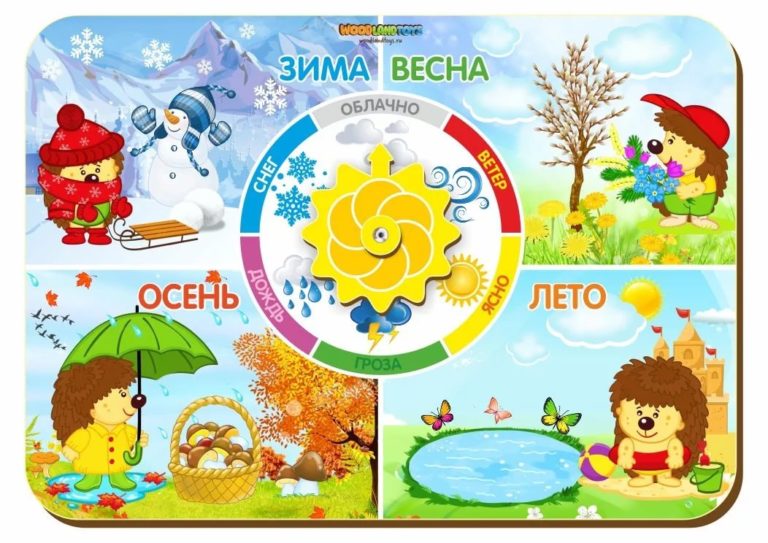 Времена года: 100 картинок для детей