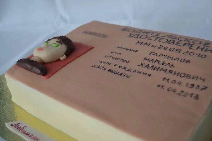 100 прикольных надписей на торт