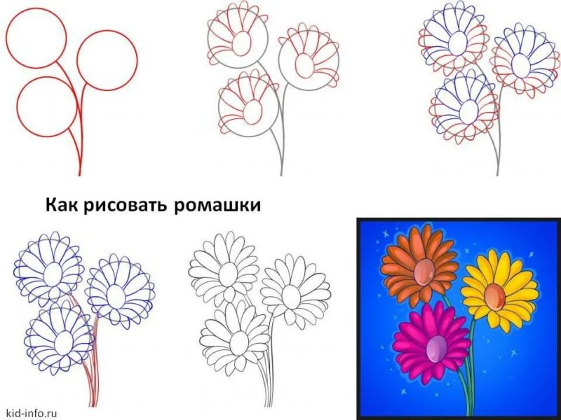 Как нарисовать цветок: 100 рисунков