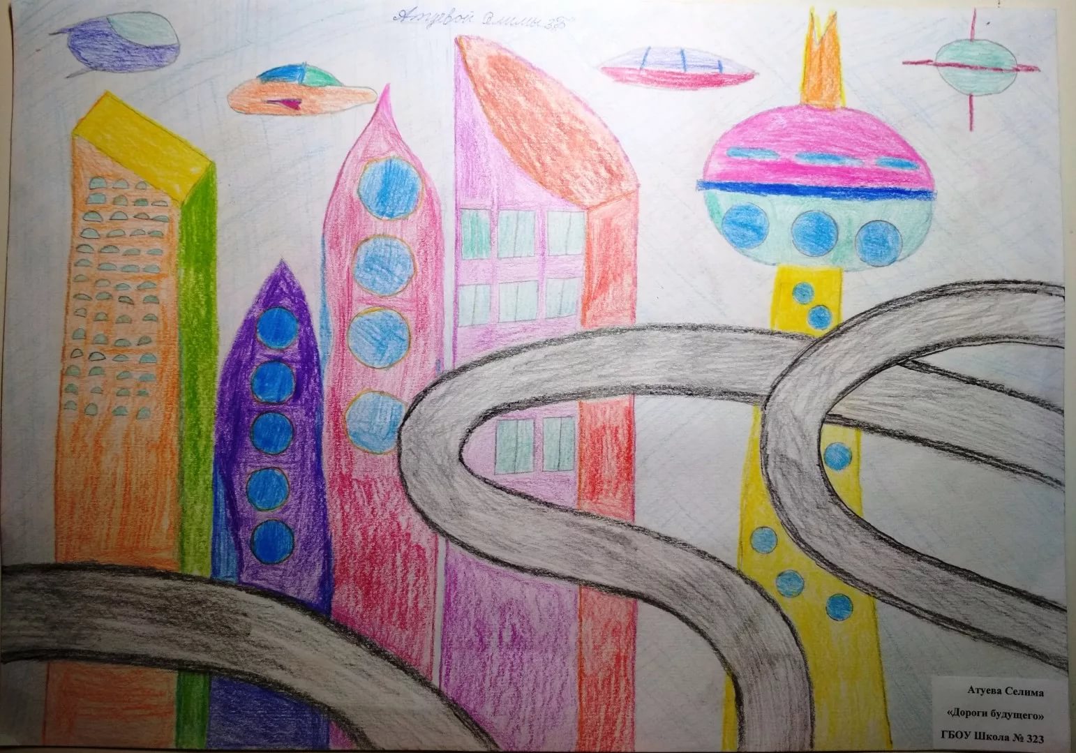 Каким я вижу свое будущее. Рисунок будущего. Рисунок на тему город будущего. Город будущего карандашом. Город будущего рисунок легкий.