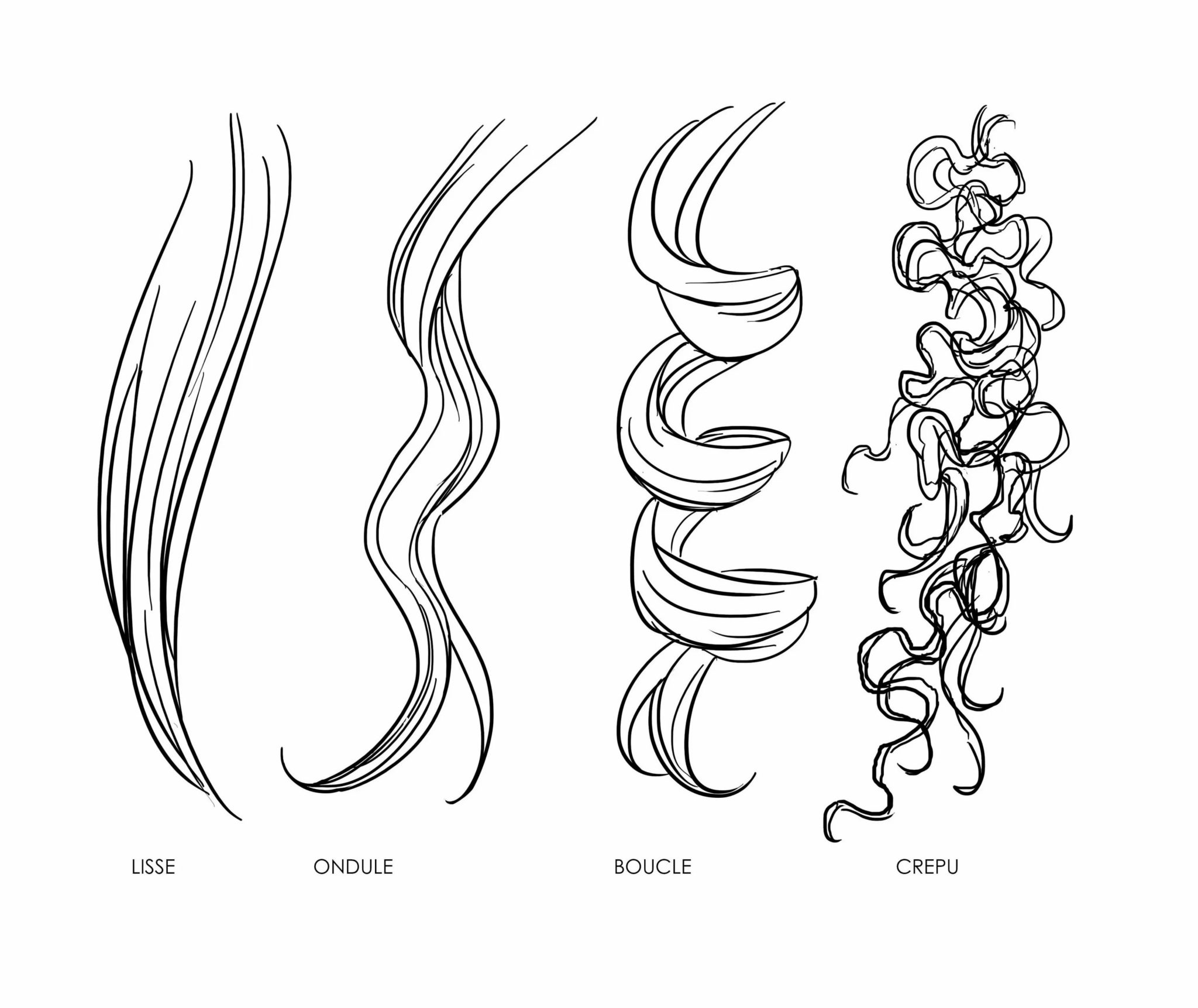 Эскизы волос для рисования