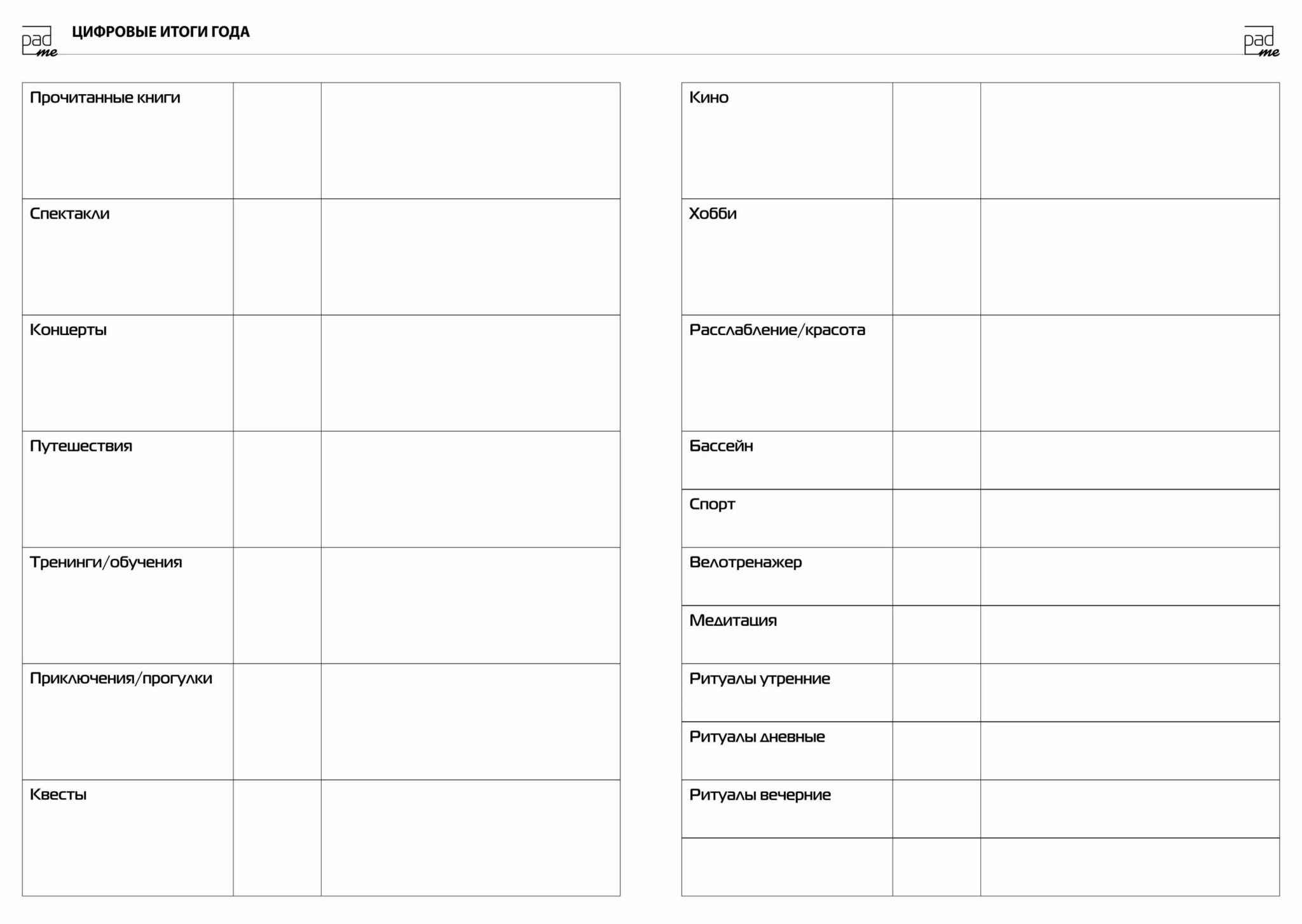 Лист результатов времени. Оценочный лист результативности профессиональной деятельности. Лист оценки достижений обучающегося. Лист результатов времени. Карточки схемы для фиксации результатов опытов.